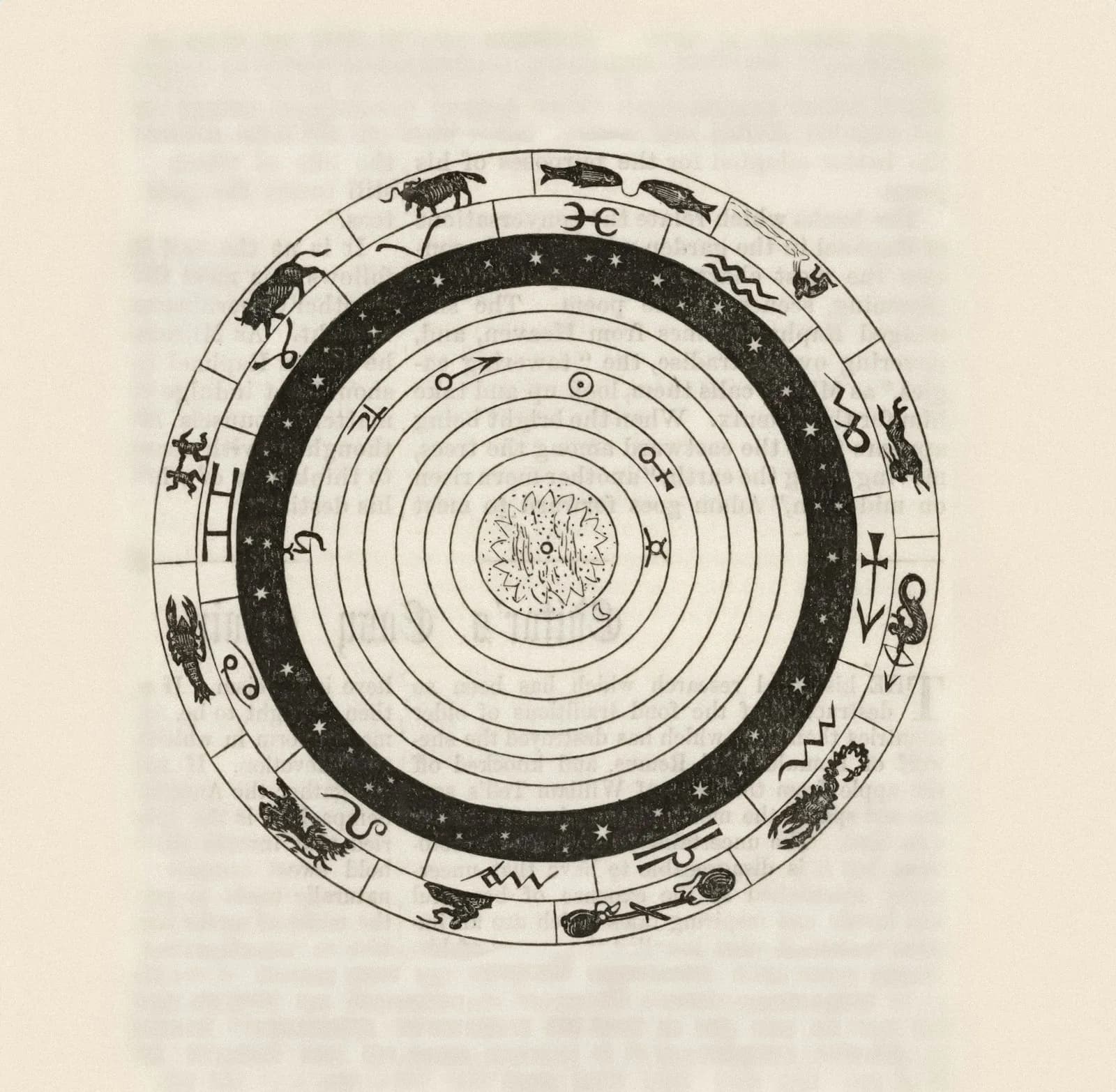 Horoscope Matching — consultation with Dr. Piru Pandit