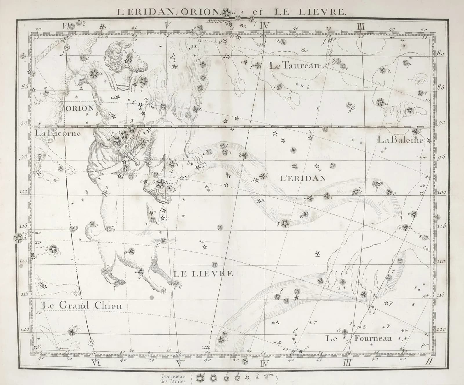 Videsh Yatra and Foreign Travel Astrology — consultation with Dr. Piru Pandit